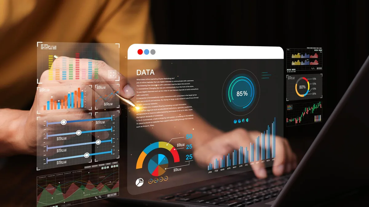 B2B Content Performance Benchmarks