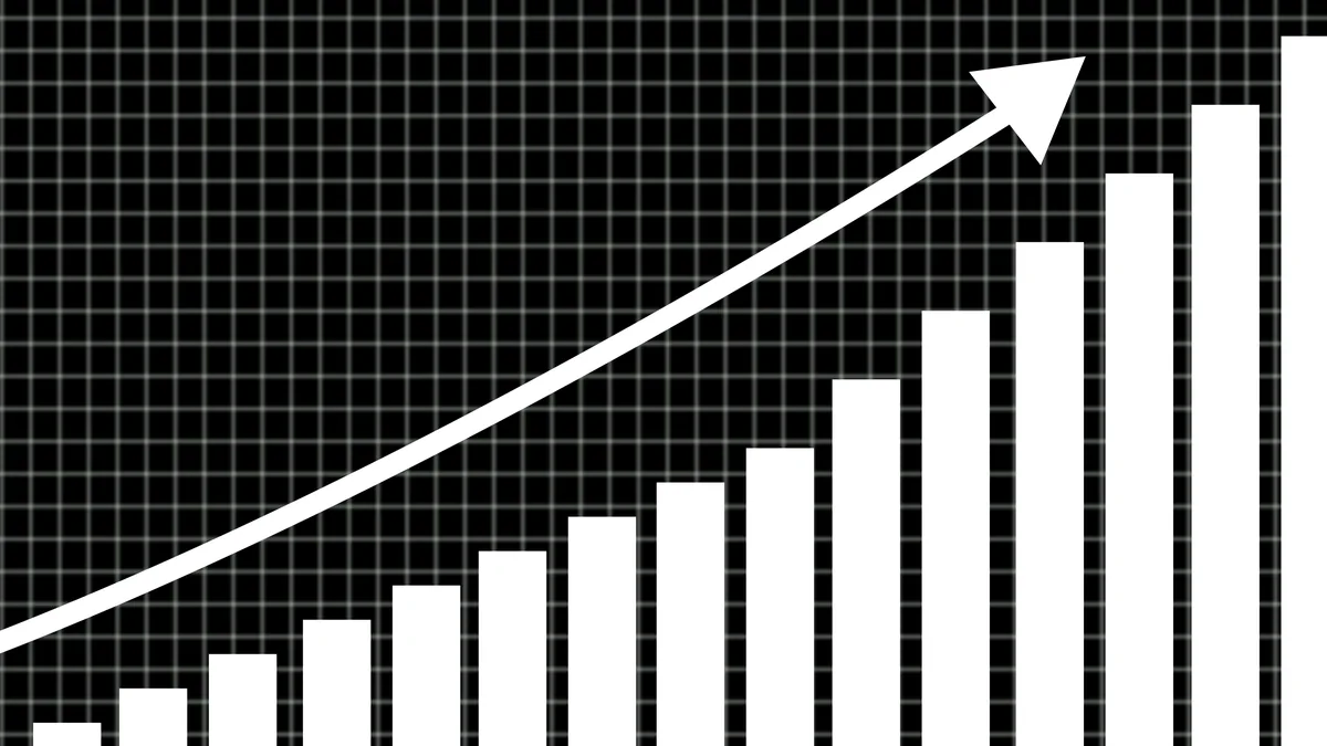 Market Size & Forecast