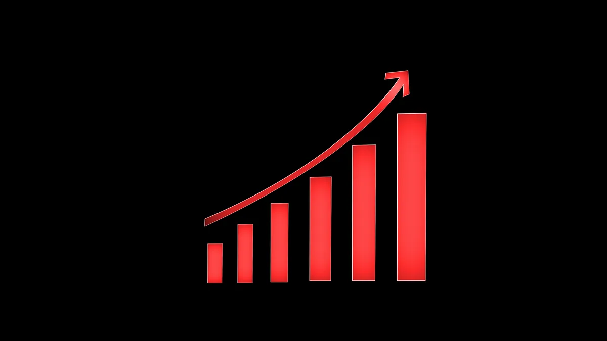 Market Size & Forecast