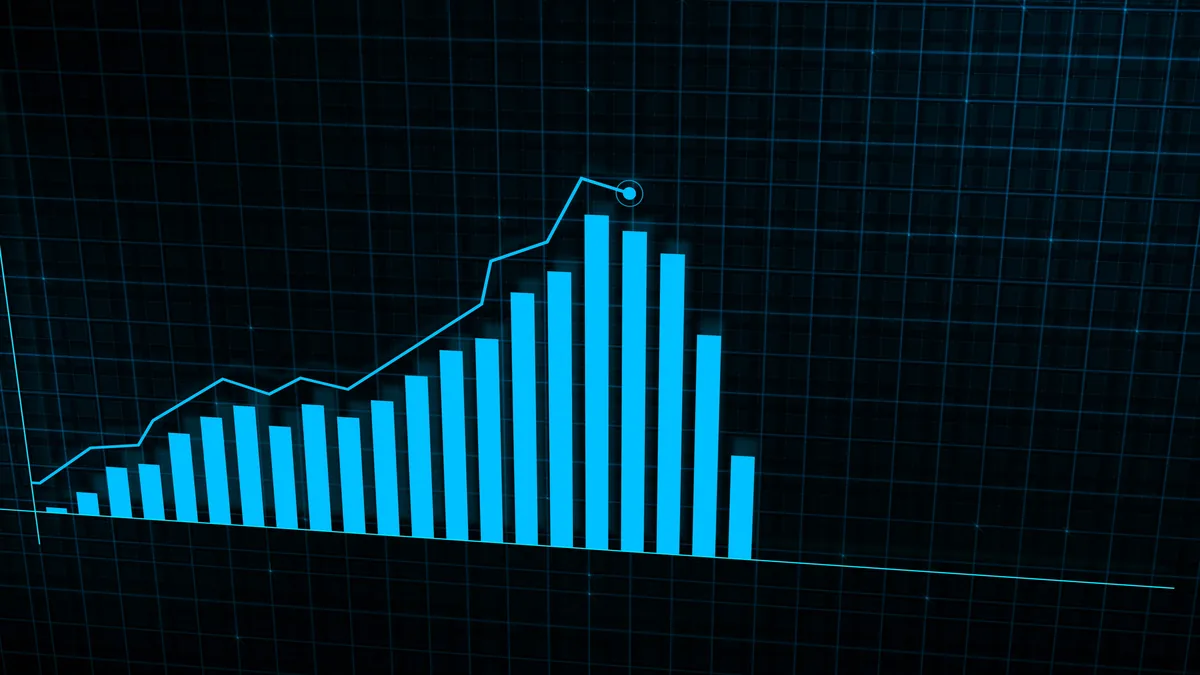 Market Size & Forecast