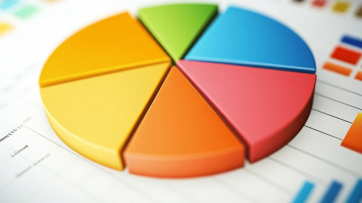 Segmentation