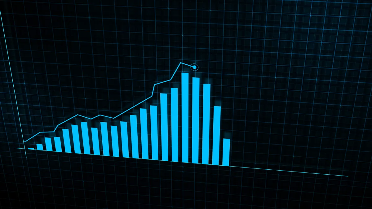 Market Size & Forecast