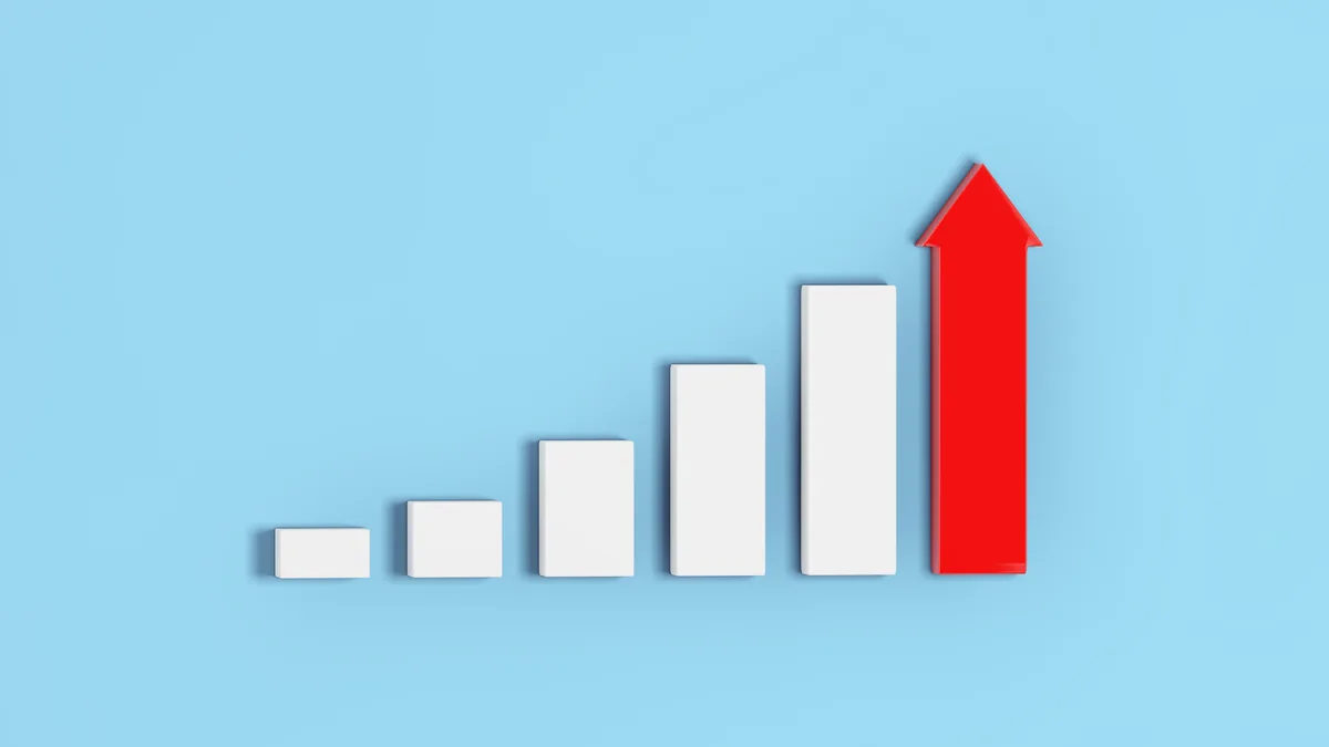 Market Size & Forecast