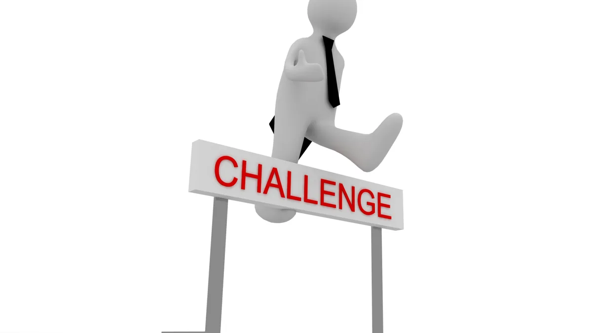 Restraints & Challenges