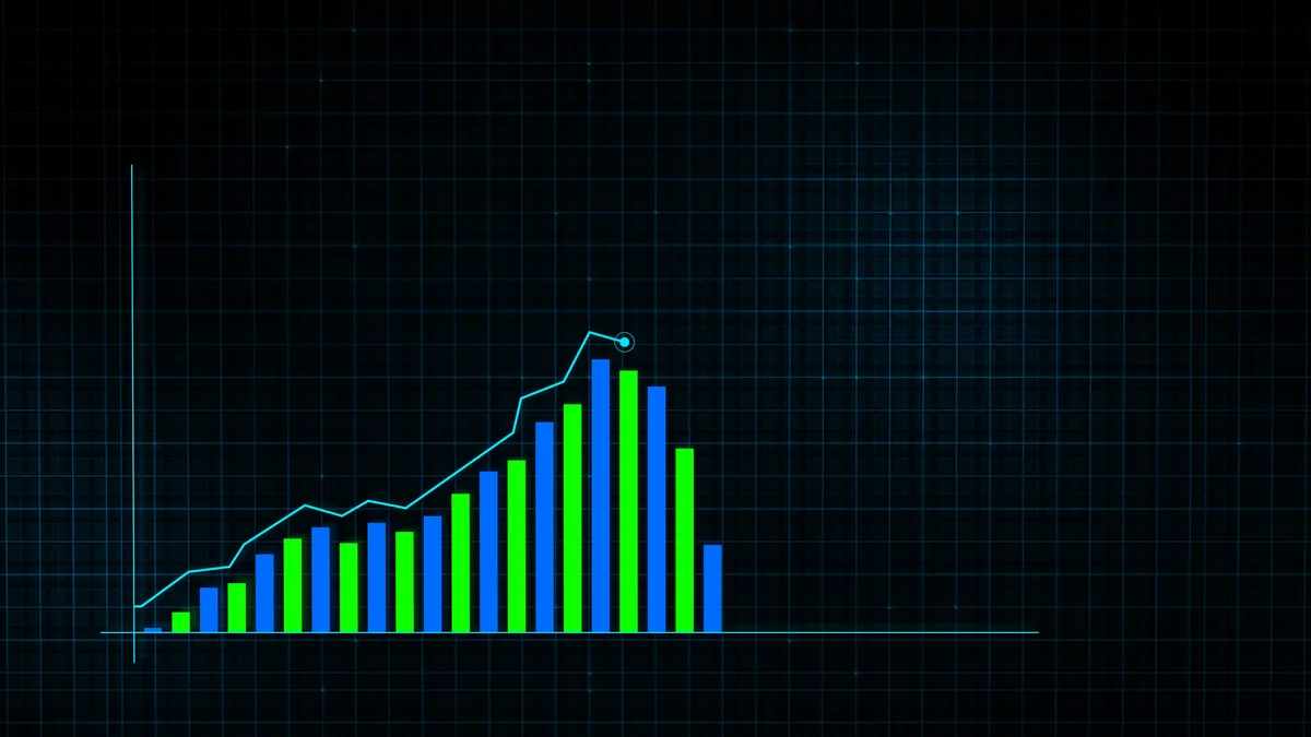 Market Size & Forecast