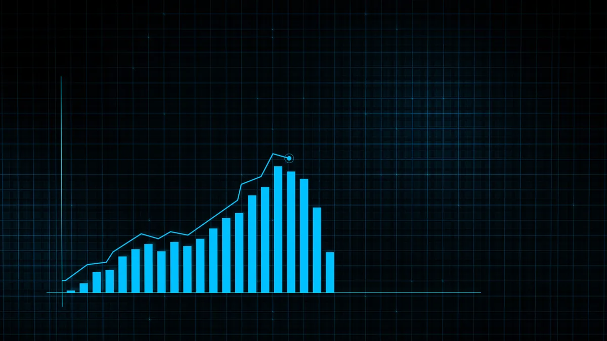 Market Size & Forecast