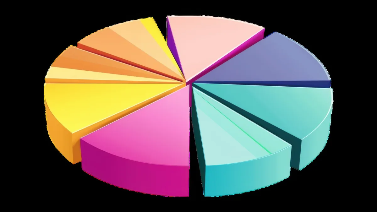 Segmentation