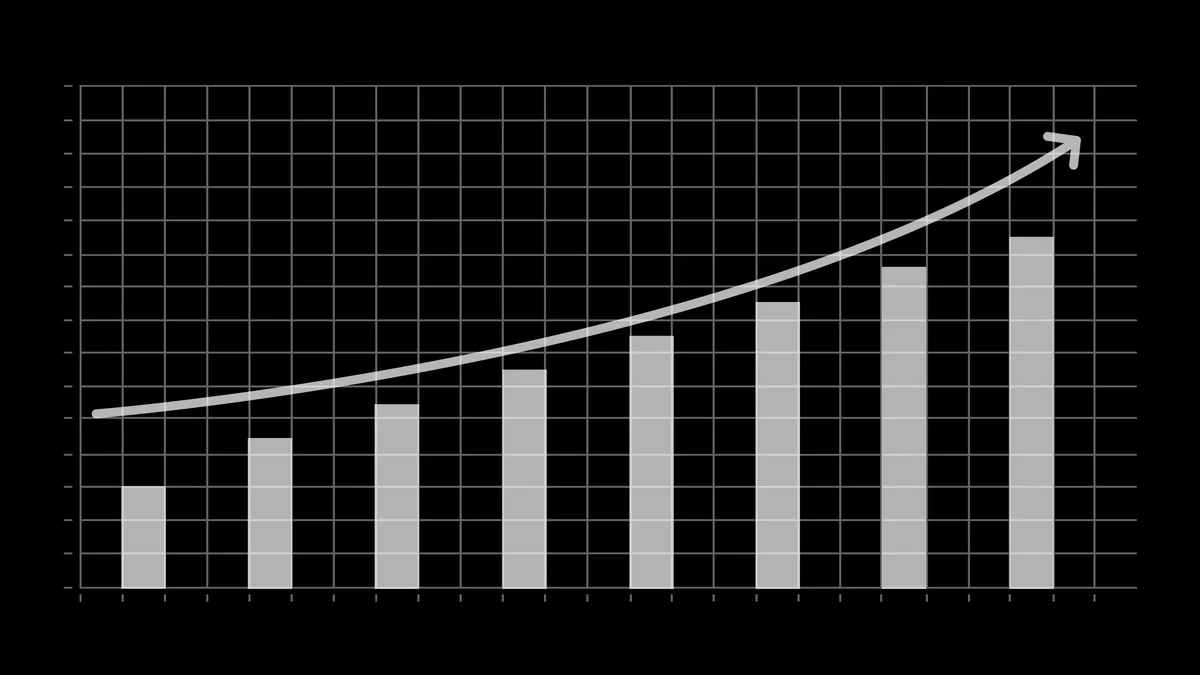 Market Size & Forecast