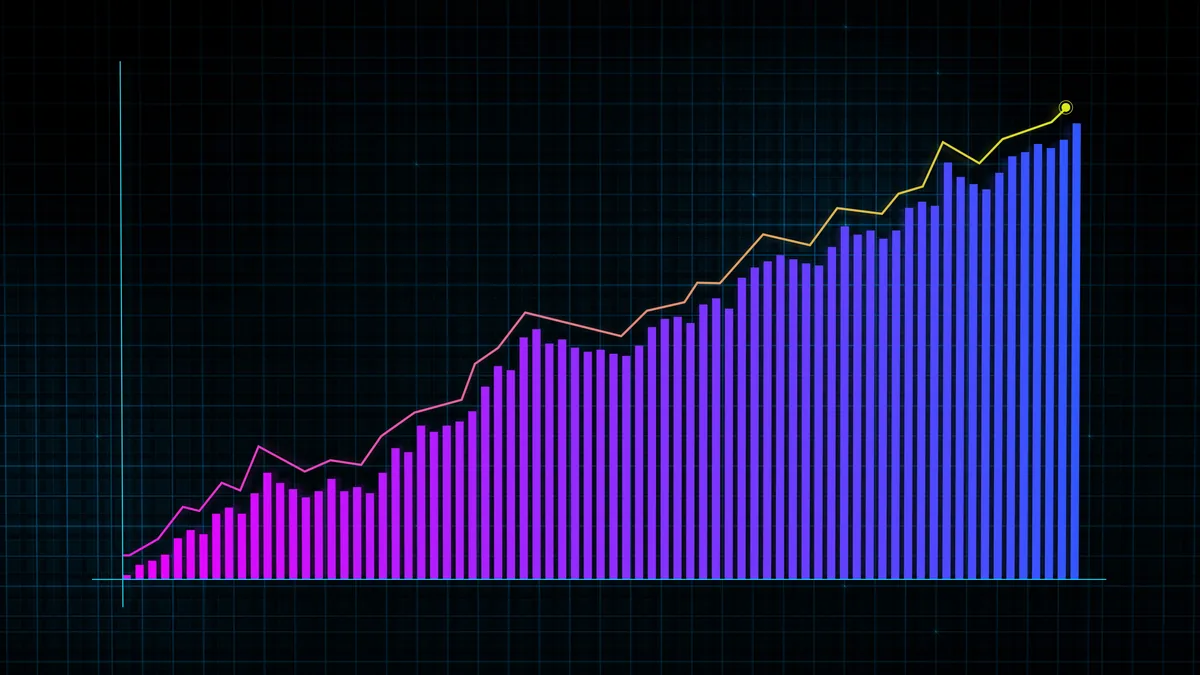 Market Size & Forecast