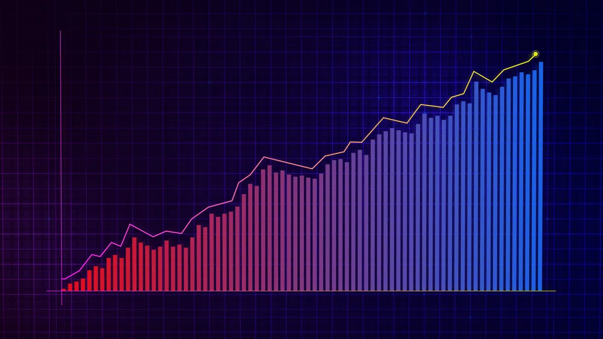 Market Size & Forecast