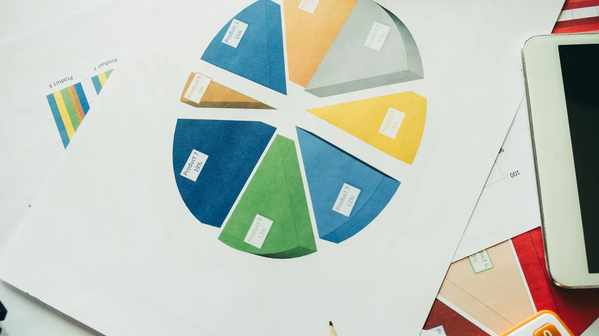 Segmentation
