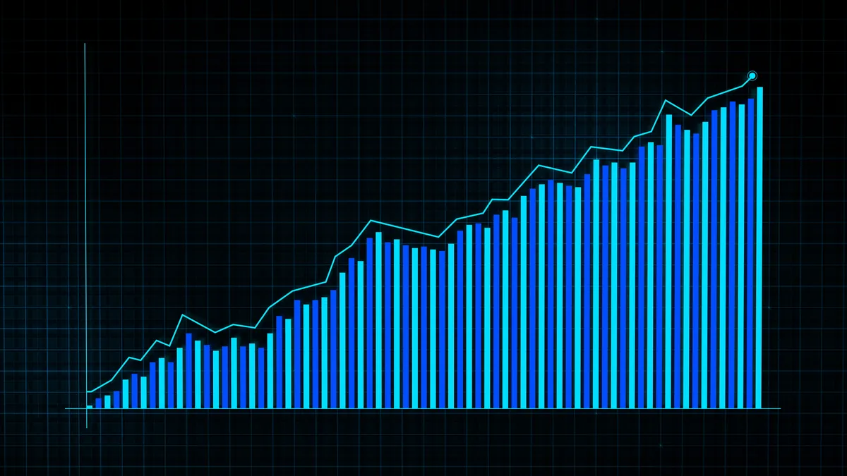 Market Size & Forecast