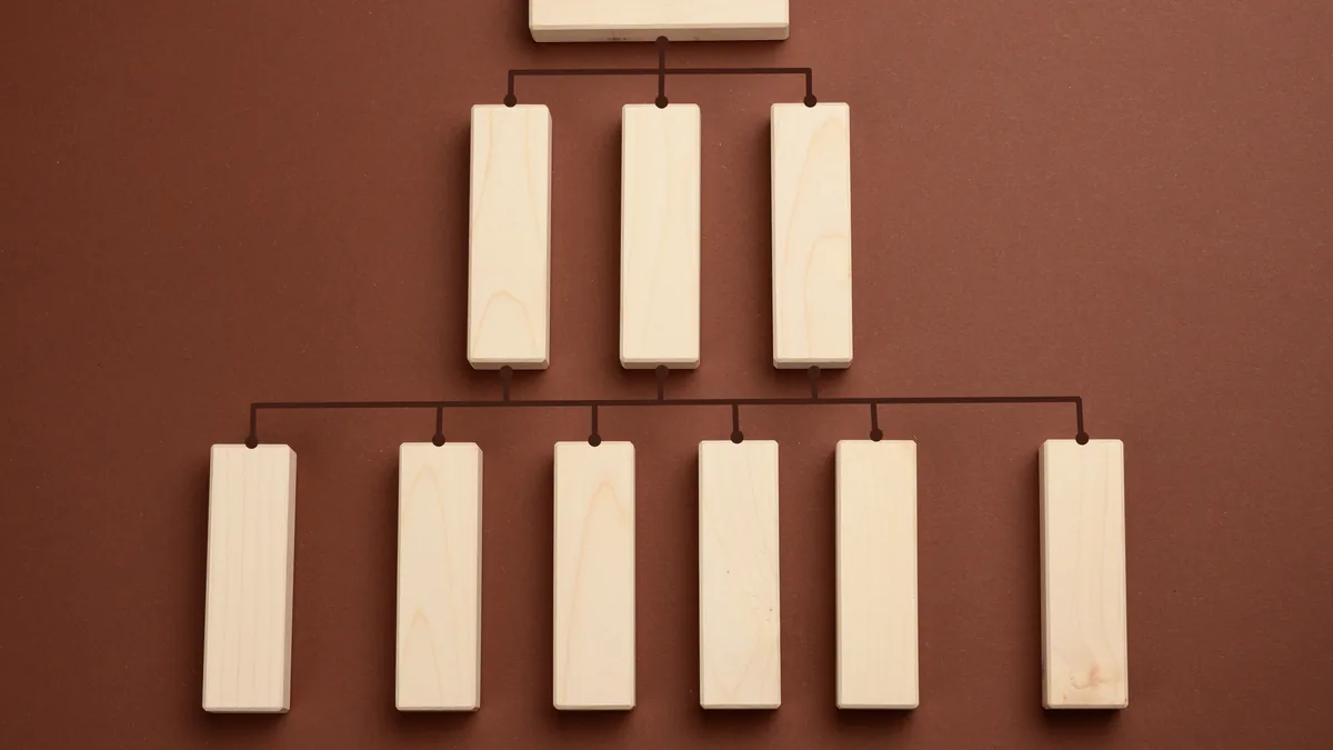 Segmentation
