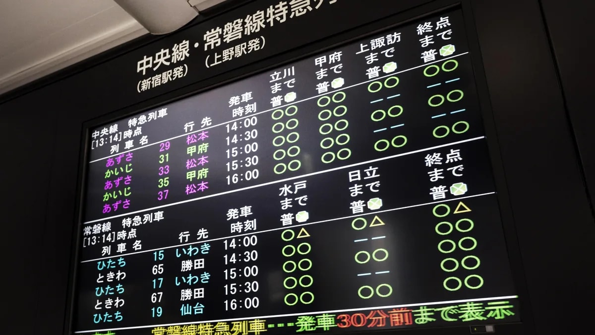Tablero electrónico de horarios de trenes con caracteres en japonés