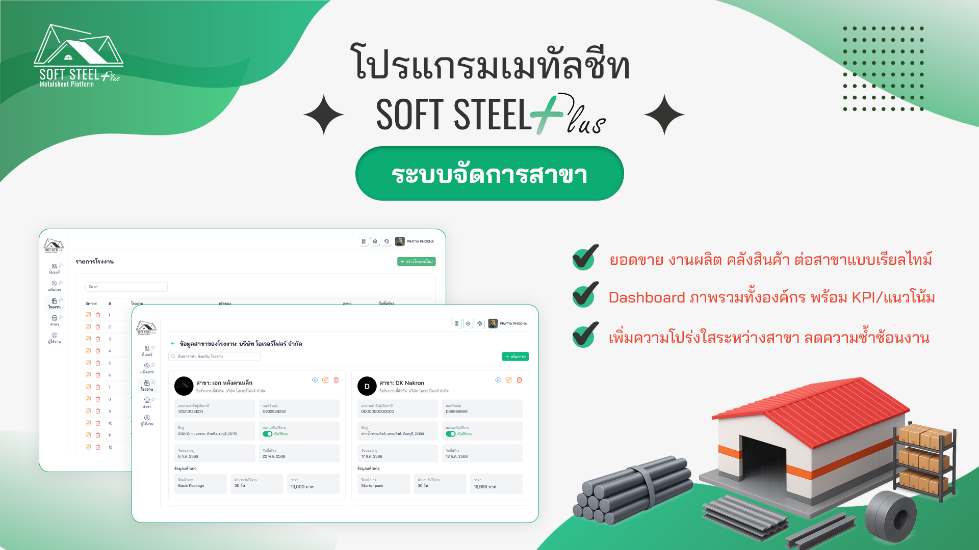 ภาพจำลองระบบจัดการสาขา