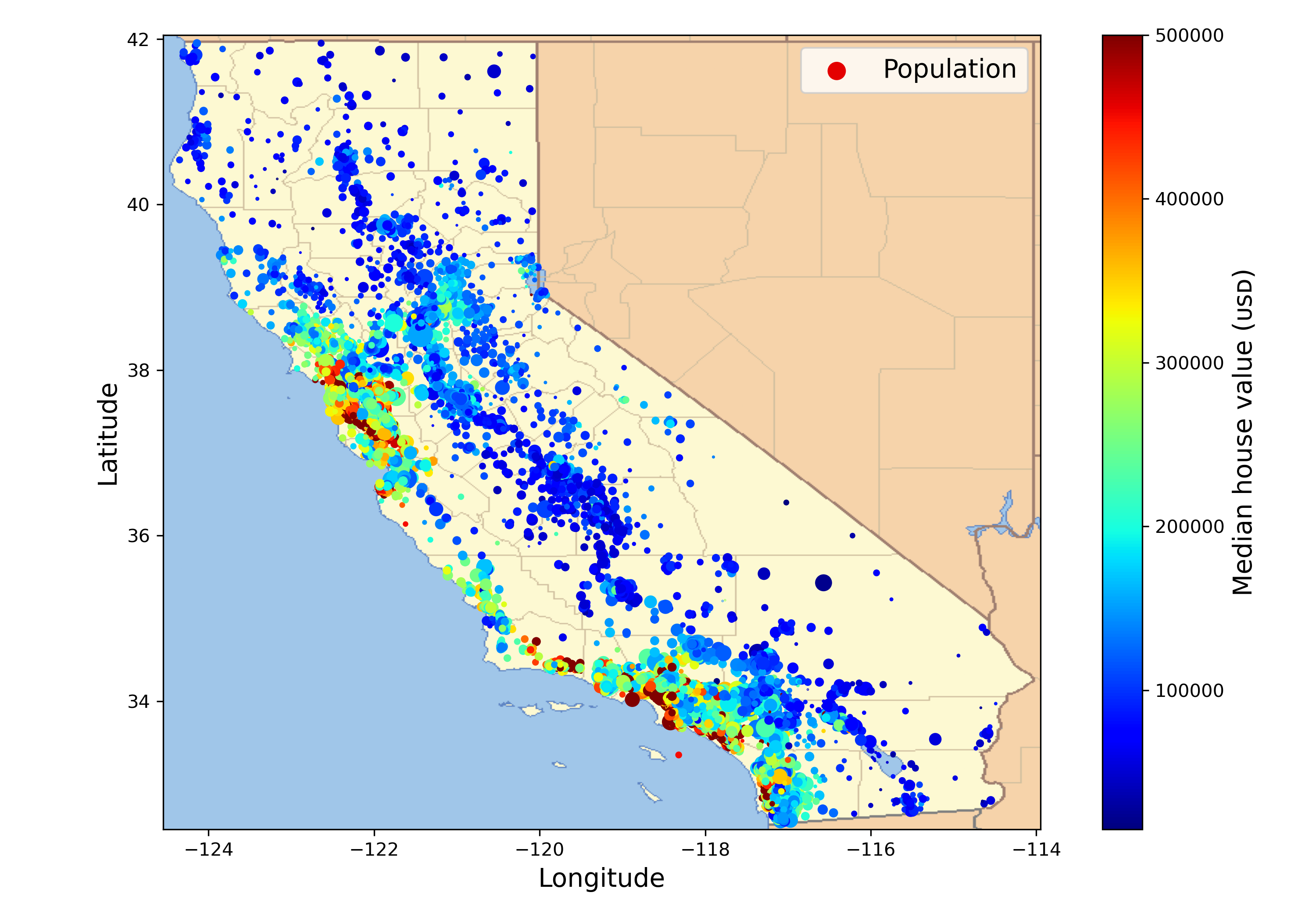 House Price Prediction California Vijai Kumar
