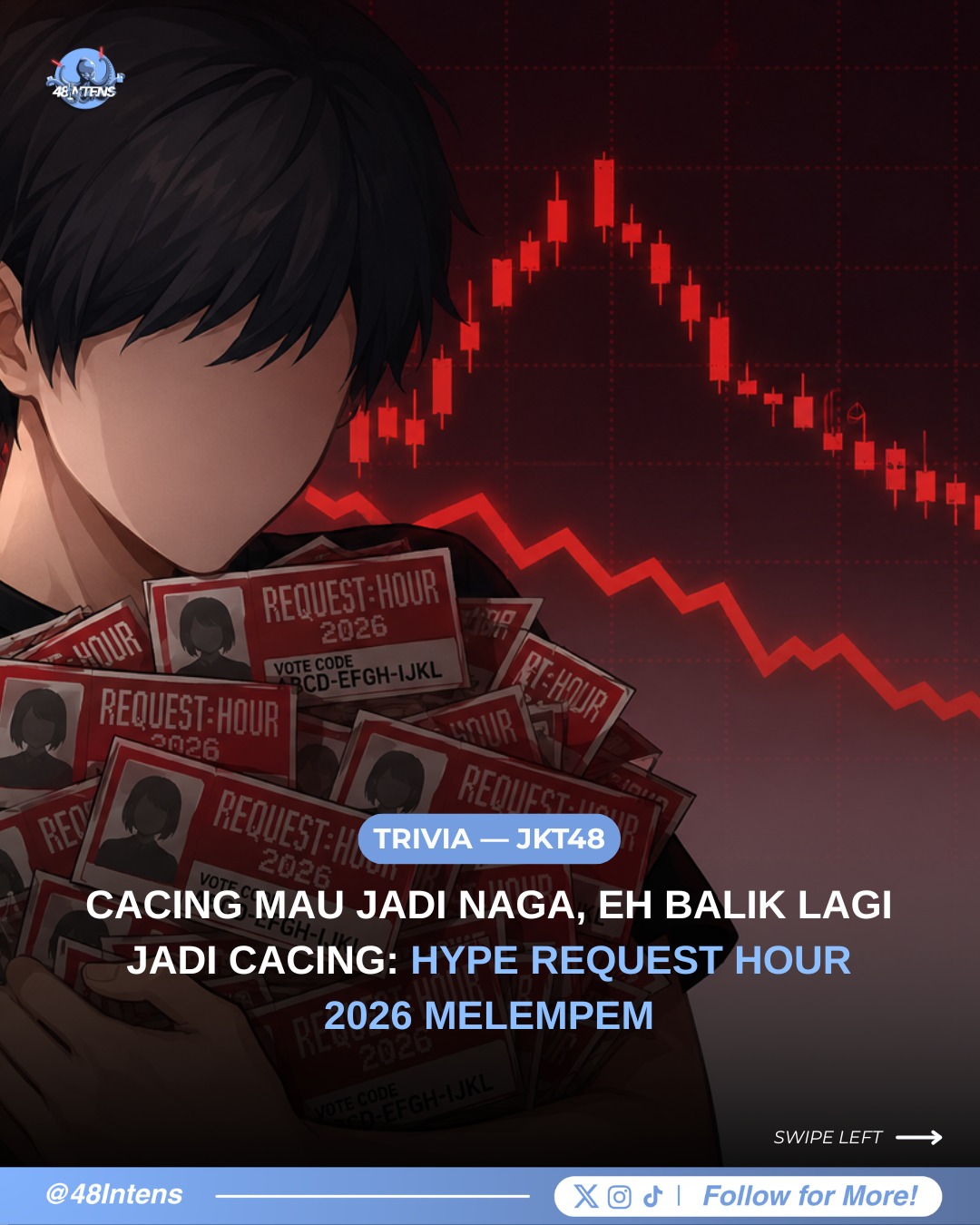 Hype Request Hour Melempem, Nasib penimbun kode vote jadi cacing?