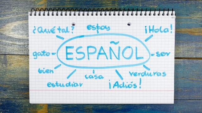 Spanish Vocabulary - The word Espanol is written with many other words in spanish.