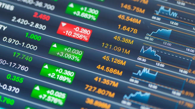 Stock market dashboard with candles and numbers