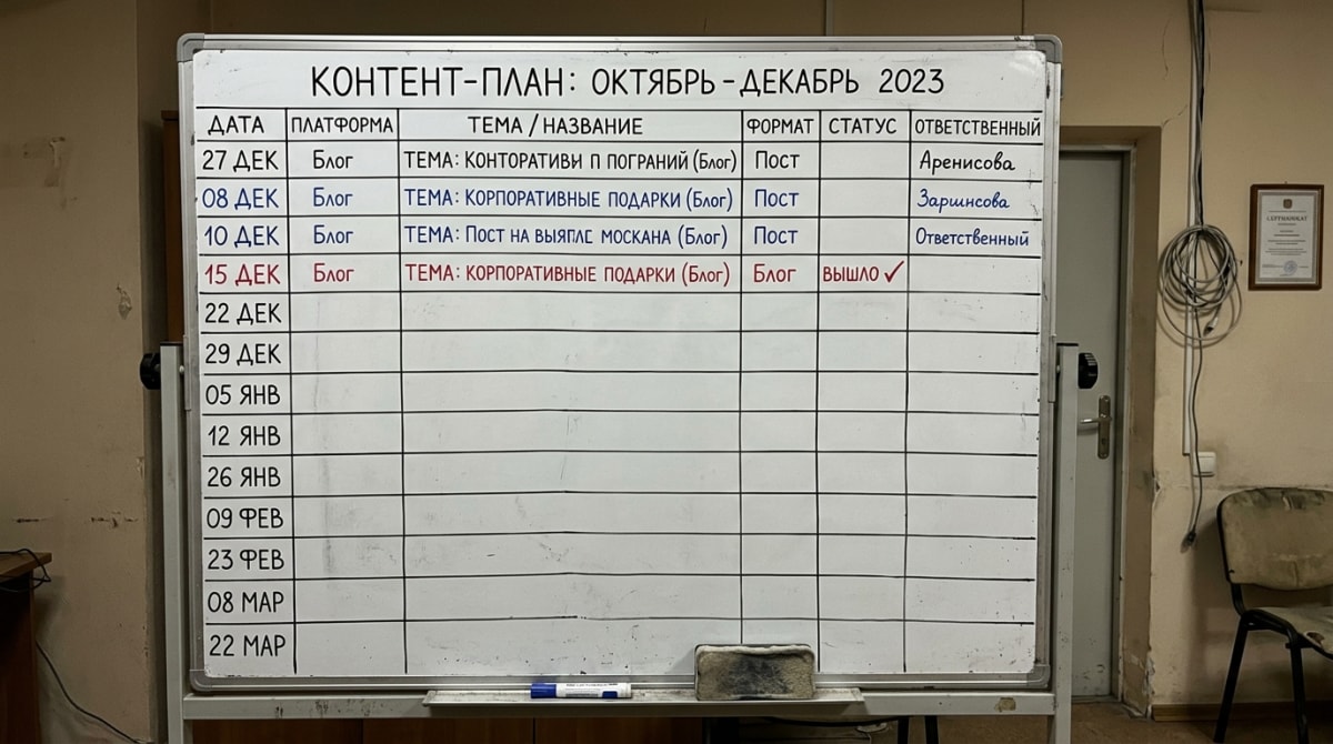 Контент-план на доске с пустыми клетками после последней публикации три месяца назад