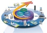 final_158x110business-infrastructure.jpg