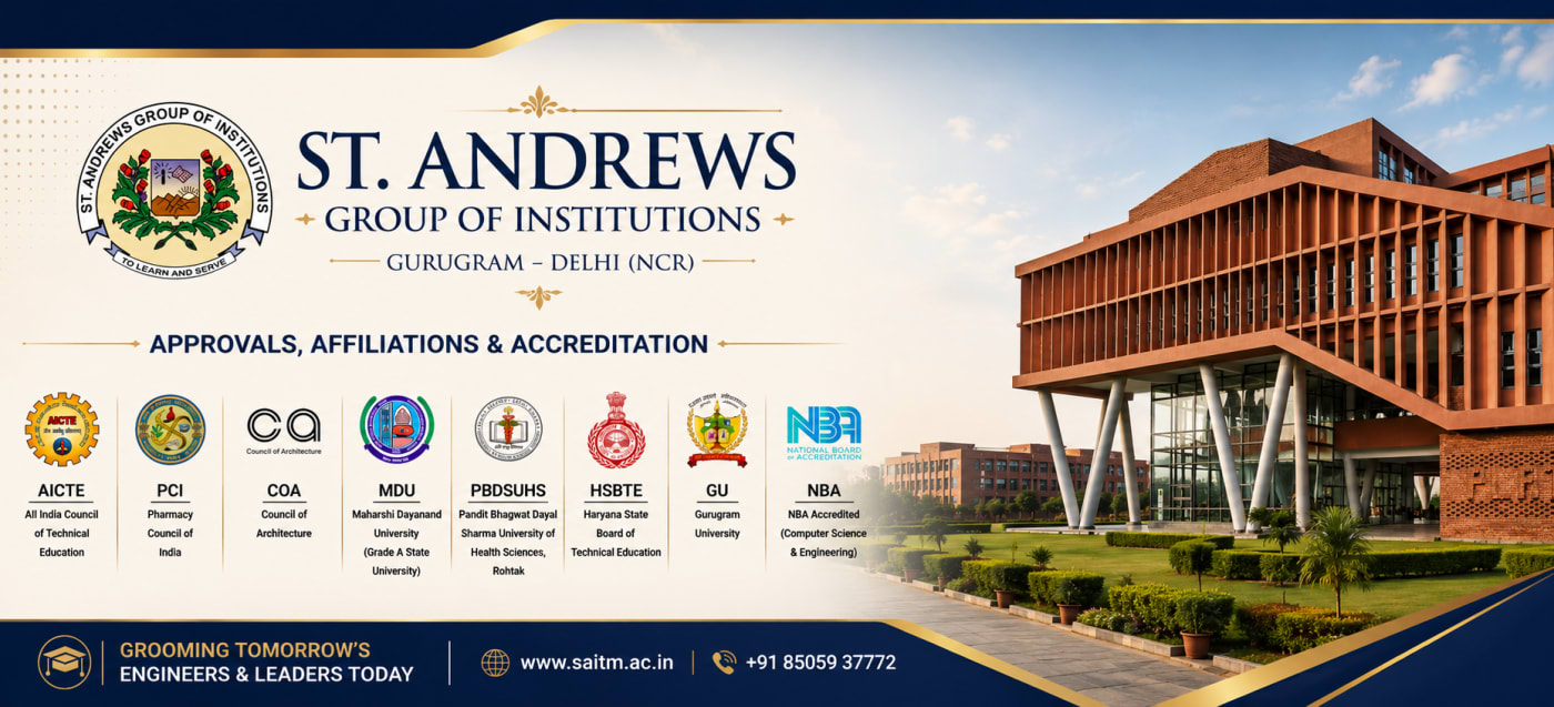 St. Andrews Group of Institutions — approvals, affiliations and accreditations including AICTE, UGC, NBA, MDU, PCI and COA