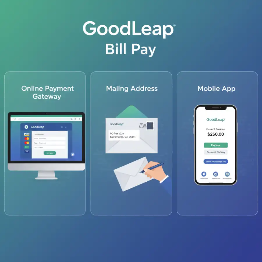 GoodLeap financing options