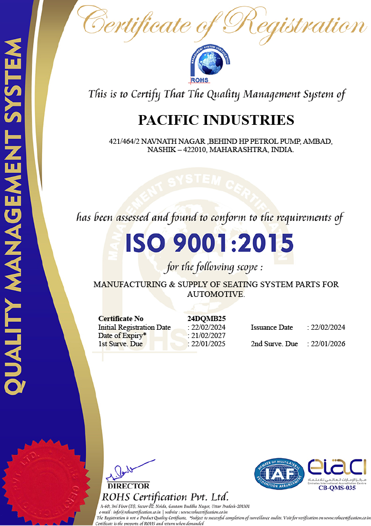 ISO 9001:2015