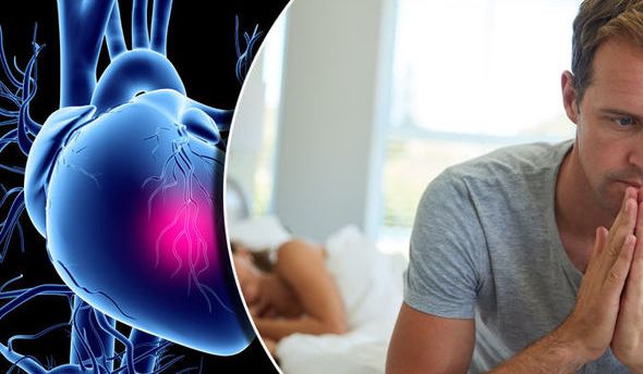 Heart disease and erectile dysfunction