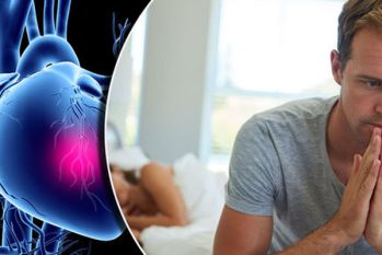 erectile dysfunction and cardio vascular disorders