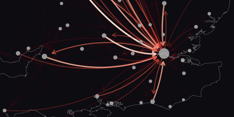 Network analysis in R