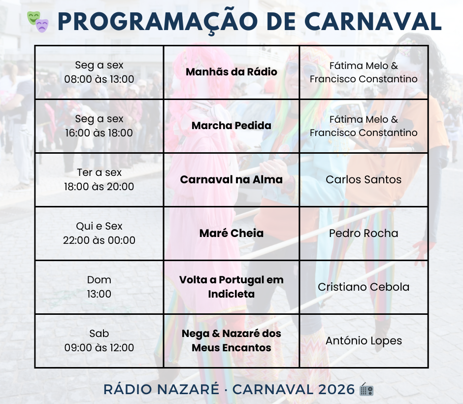 Grelha de Programação de Carnaval