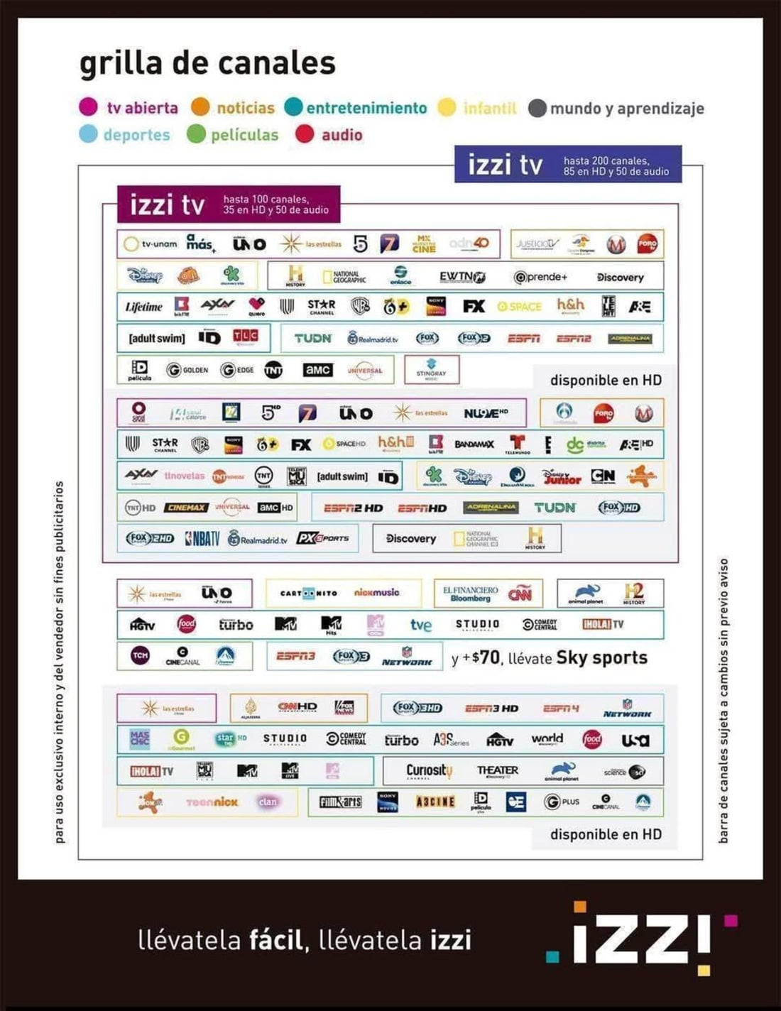 Foto 1 de 5, Imagen de Internet Izzi, Telmex y Totalplay, Nuevos Paquetes