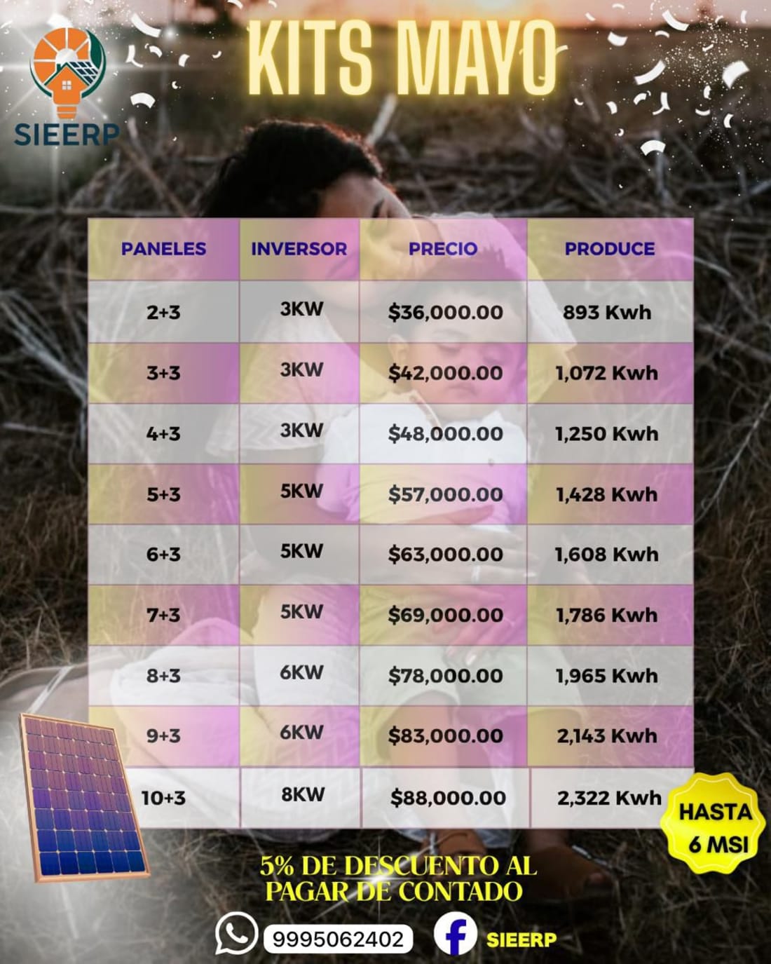 Imagen de Kits Solares para el Hogar, Desde $36,000