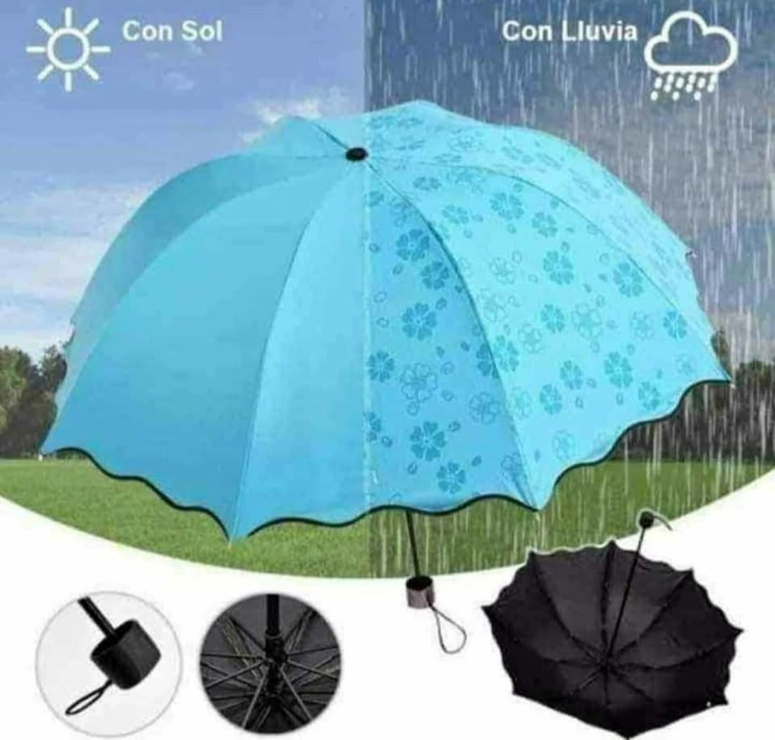 Sombrillas Mágicas Portátiles UV