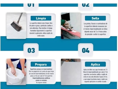 Impermeabilizante Meridian - Promoción Bodega Aurrera — Tixcacal / Opichén