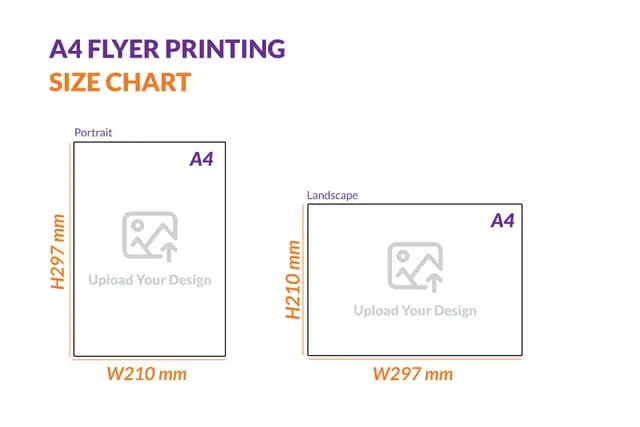 A4 Flyer printing 3