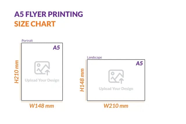 A5 Flyer printing 3
