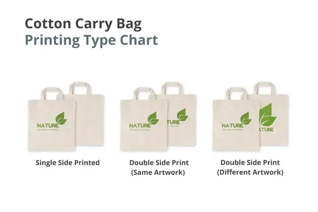 Bulk Cotton Carry Bags 4
