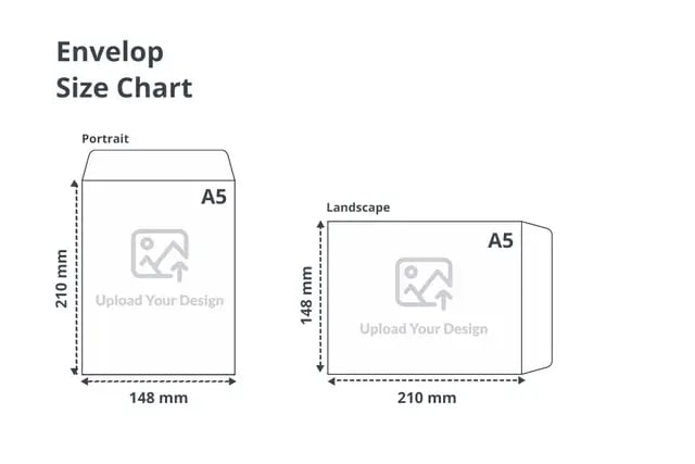 A5 Envelope 3