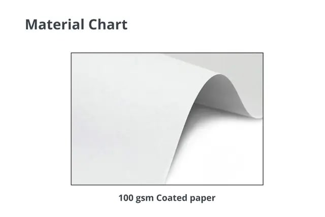 Custom Printed Placemats 3