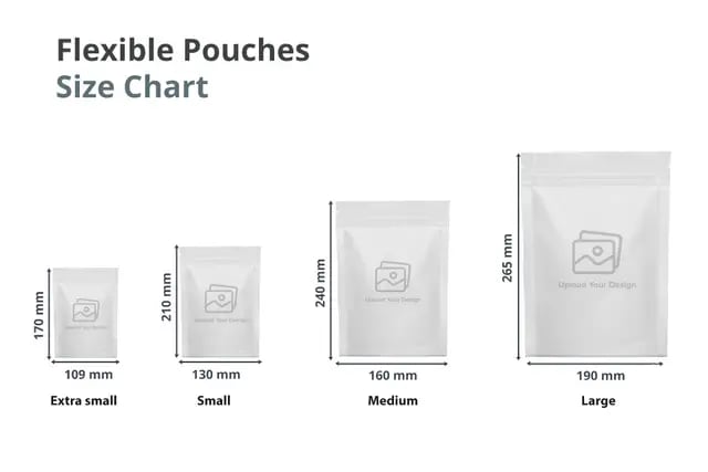 Custom Printed Flexible Pouches 3