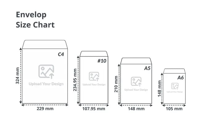 Custom Printed Envelopes 3