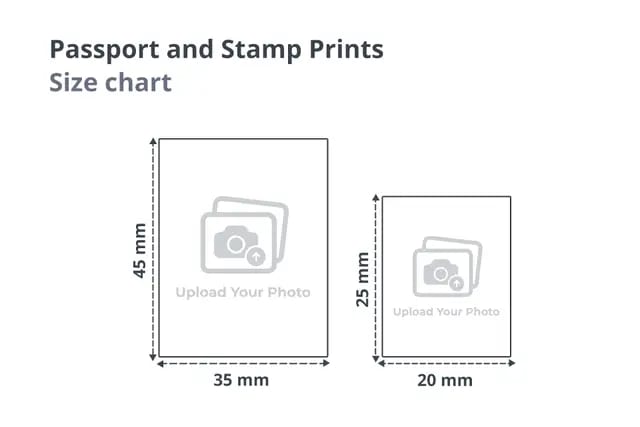 Passport and Stamp Prints 3