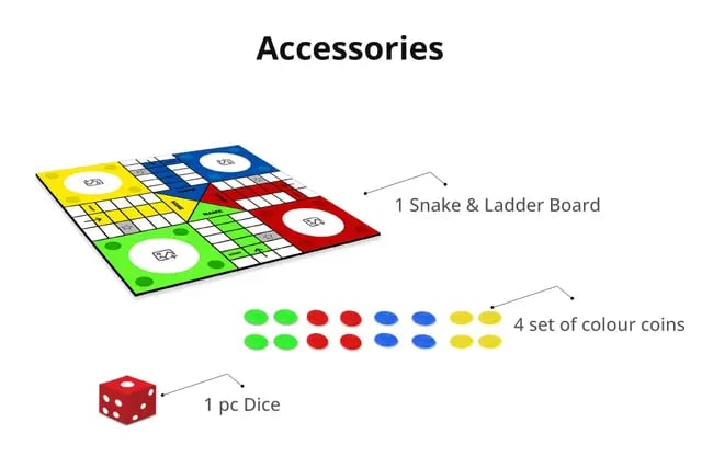 Personalized Ludo 4