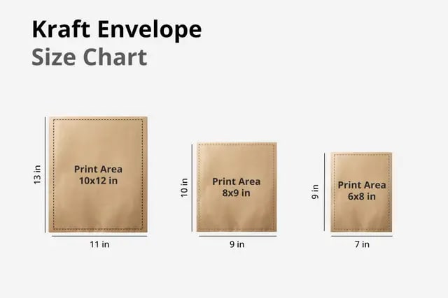 Kraft Shipping Envelopes 3