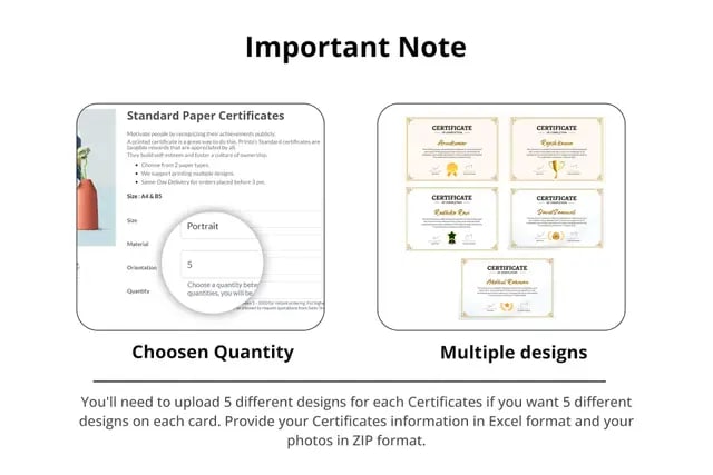 Laminated Certificates 3