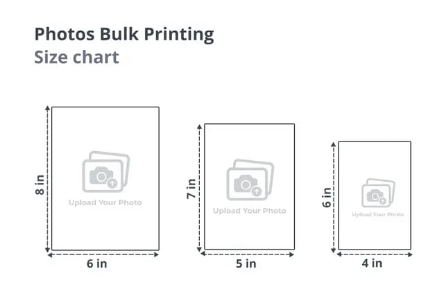 Photos Bulk Printing 3