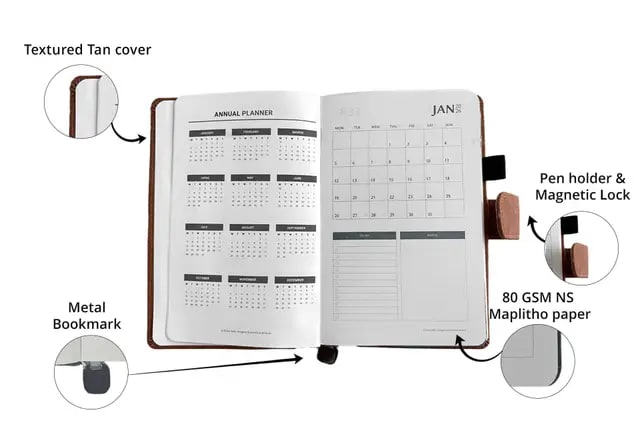 Retro Tan Diary 4