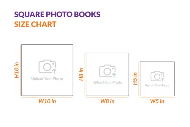 Square Photo Books 3